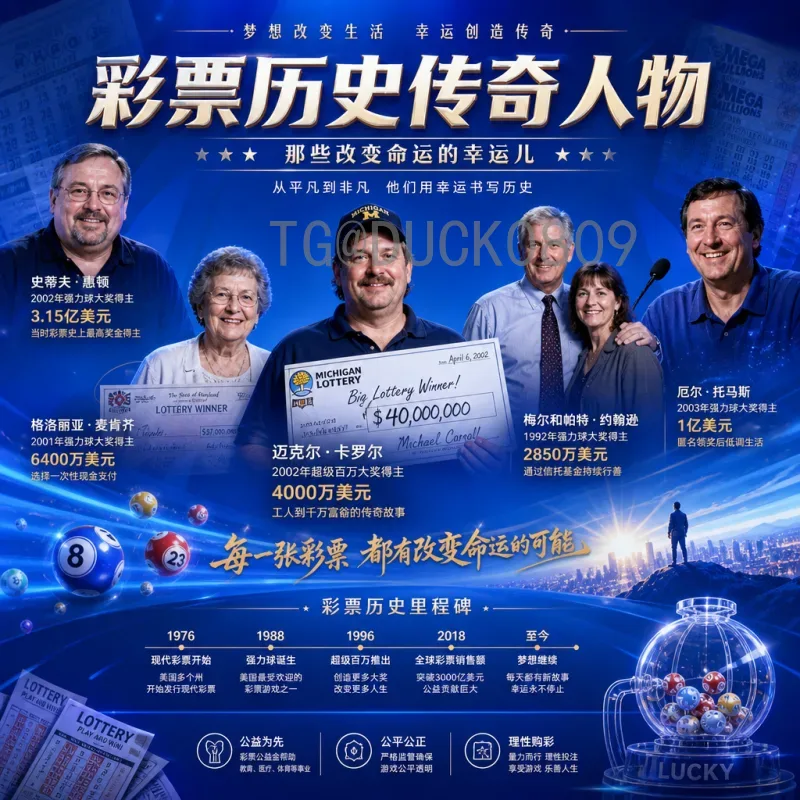 2026世界杯专题快速：北美三国联办，48队新赛制全面解析